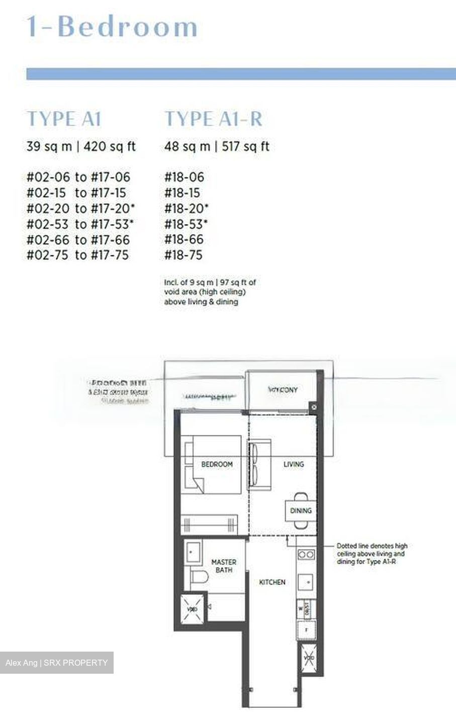 Parc Esta (D14), Apartment #482897241